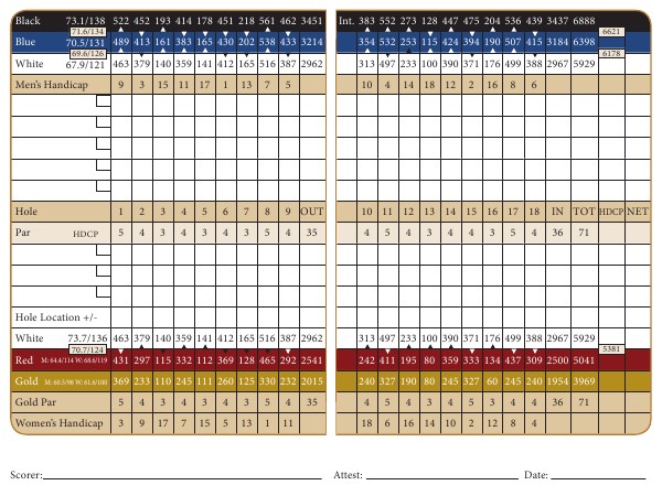 DC Ranch Golf Scorecard