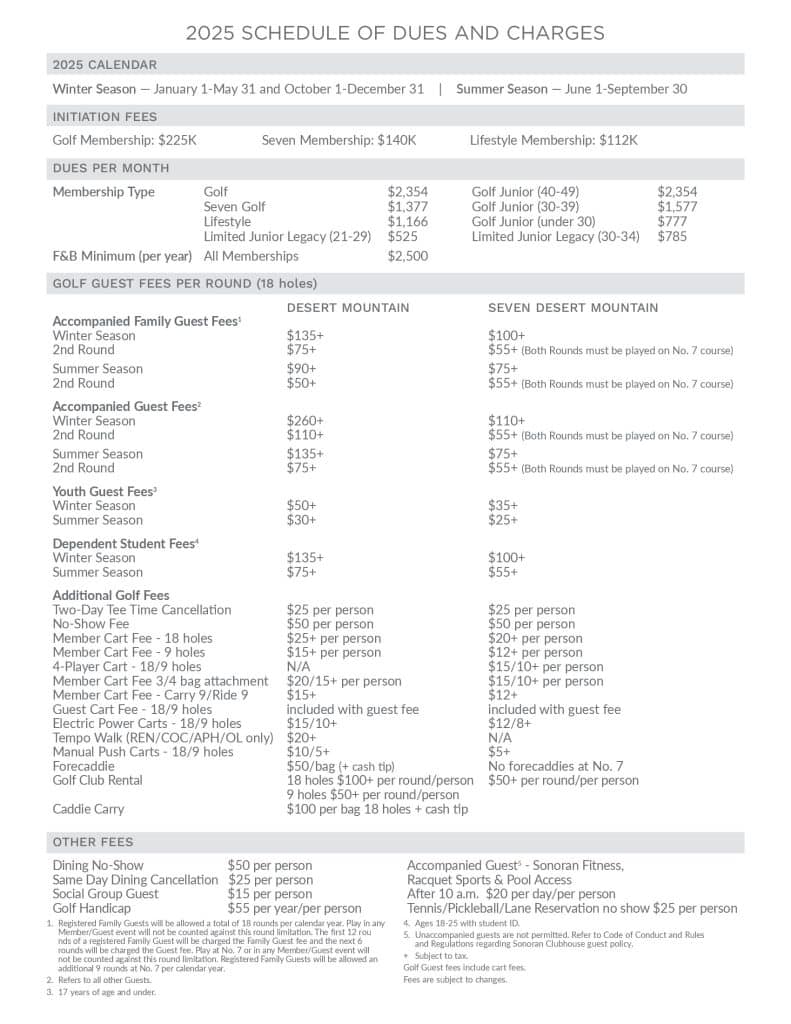 DESERT MOUNTAIN SCHEDULE OF DUES AND CHARGES