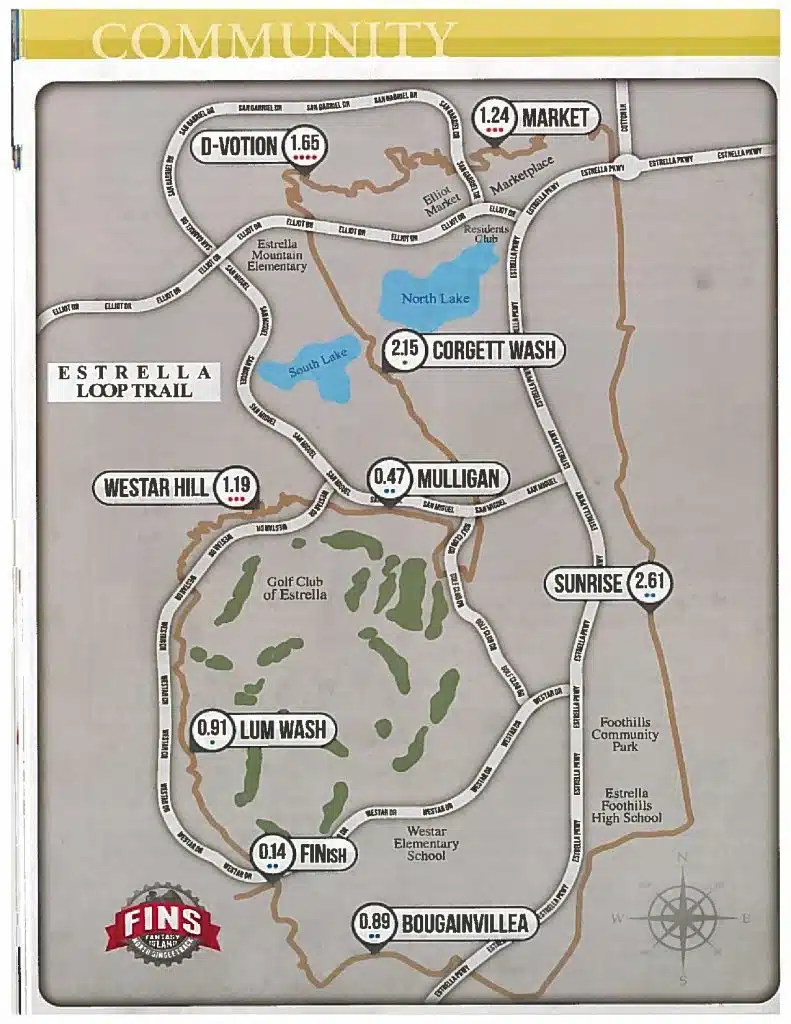 ESTRELLA MOUNTAIN COMMUNITY TRAILS