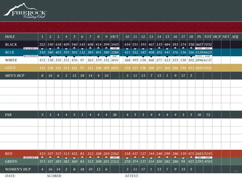 FIREROCK COUNTRY CLUB GOLF SCORECARD